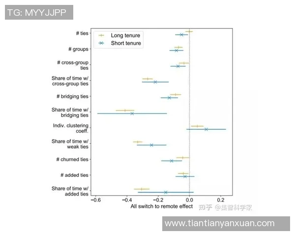 竞技足球新战术探索：如何通过数据分析和团队协作提升比赛胜率