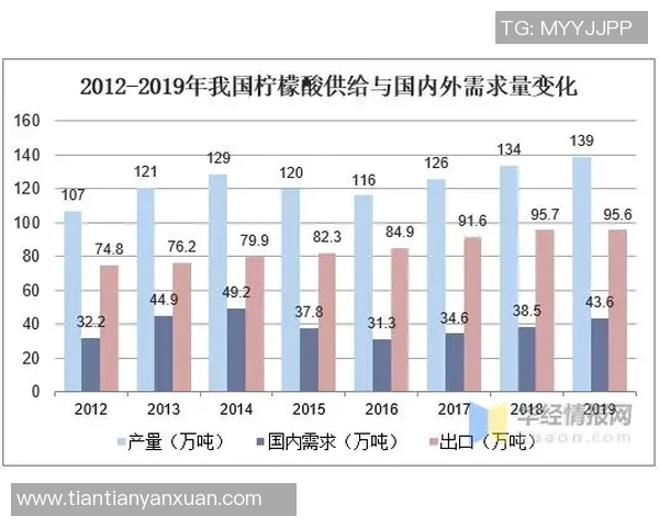 荷兰足球甲级联赛的辉煌历程与未来发展趋势分析